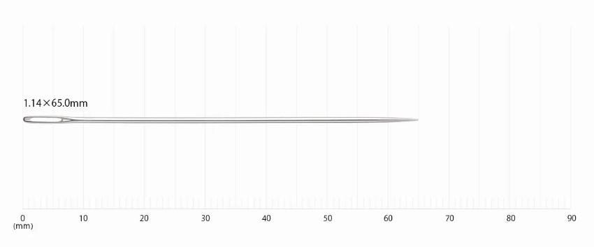 a needle with a thread, and it is shown in a line graph with a scale ranging from 0 to 90 mm.