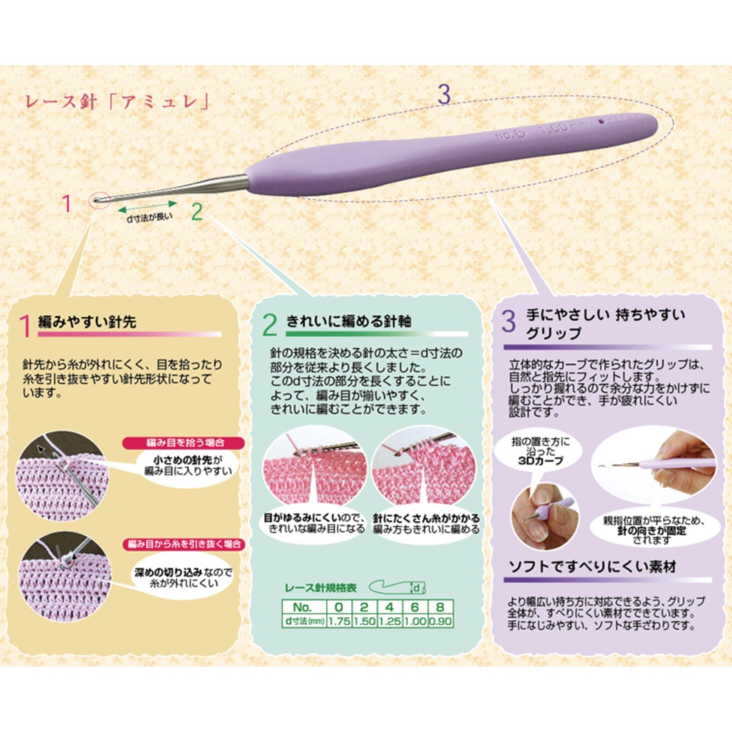 The image is a detailed instructional diagram showing the use of a crochet hook, with step-by-step instructions in Japanese.