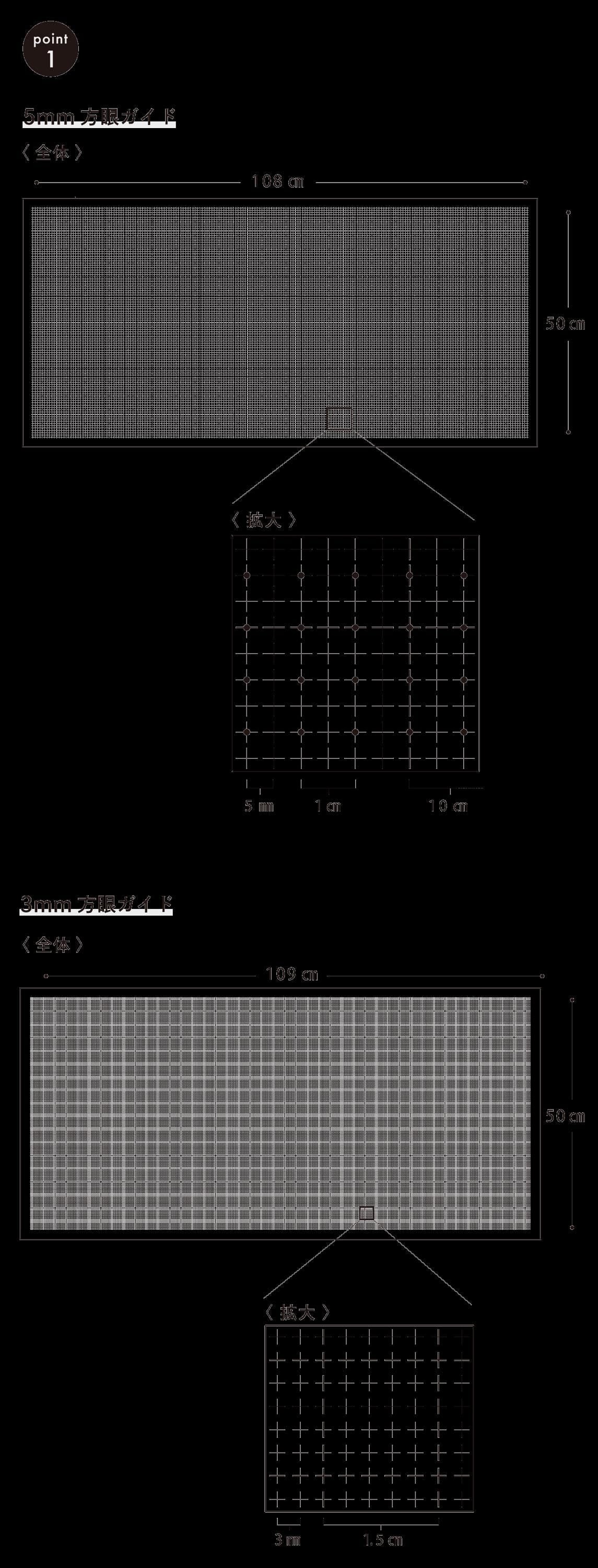 three different images, each with varying sizes and grid patterns. The largest image is a 3mm grid pattern, followed by a 5mm grid pattern, and the smallest image is a 1cm grid pattern. The images are arranged in a way that allows for easy comparison and understanding of the differences in size and grid structure.