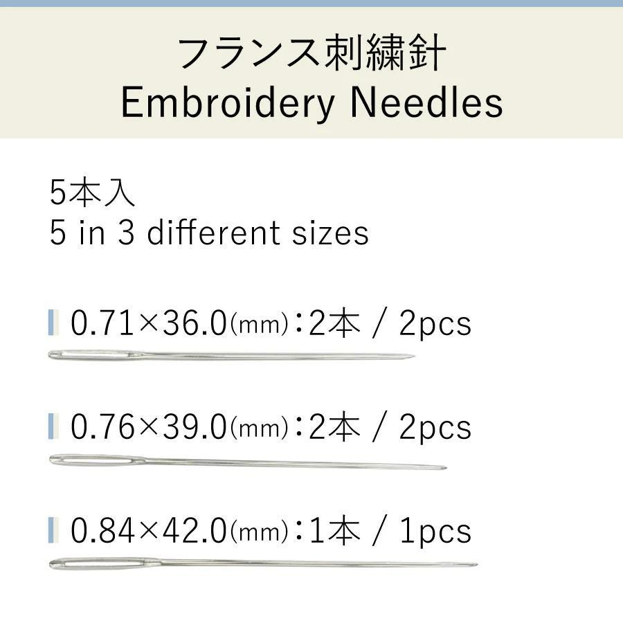 The image is an informational graphic about embroidery needles, providing details about the sizes and types of needles available.