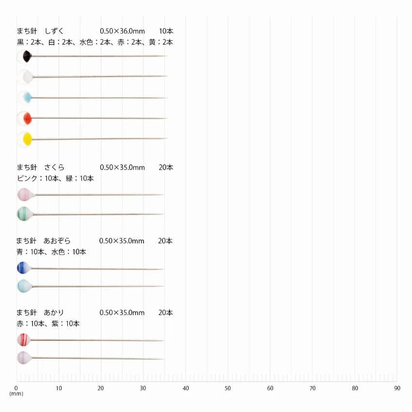 The image is a graph with various colored spoons on the x-axis and their corresponding sizes on the y-axis. The graph provides a visual representation of the relationship between the spoon sizes and their corresponding colors.