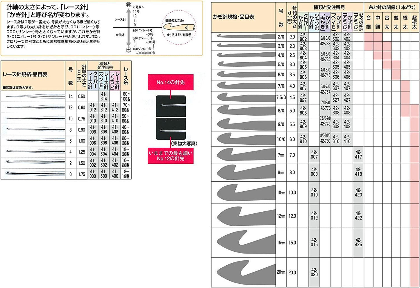 a sample of the japanese type of paper
