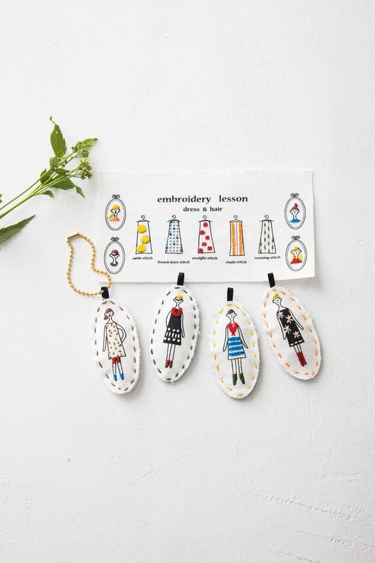 a white wall with a collection of four oval-shaped embroidery pieces hanging on it. Each piece is decorated with various designs and patterns, including dresses and hair. The pieces are arranged in a row, creating a visually appealing display.
