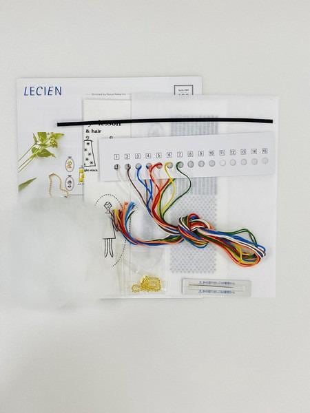 various craft supplies, including a pattern, a ruler, and a spool of thread, all arranged on a white surface.