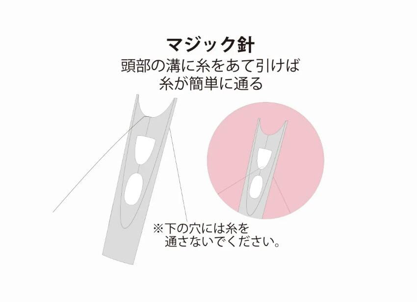 The image is a collage of two images, one depicting a bridge and the other showing a metal structure. The text above the images is in Japanese and appears to be a description or explanation of the images.