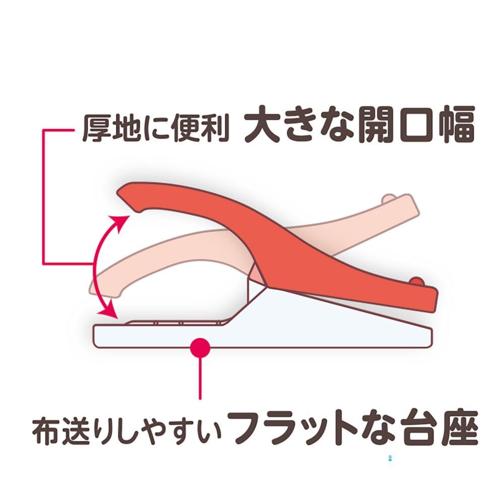a red and white object with a red arrow pointing to it, accompanied by Japanese text.