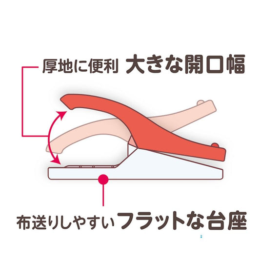 a red and white object with a red arrow pointing to it, accompanied by Japanese text.