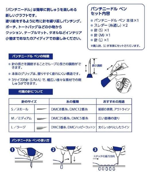 a detailed instructional diagram with various steps and illustrations related to a particular tool or device. The diagram includes text and visual elements to guide the viewer through the process or usage of the tool.