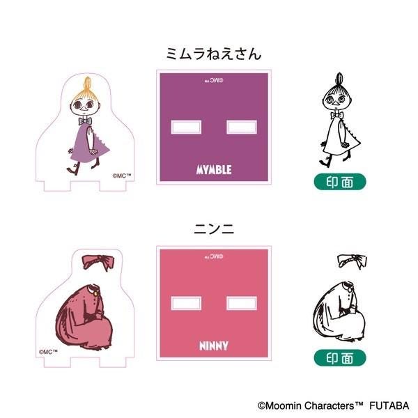 four different images, each depicting a character from the Moomin animated series. The characters are shown in various poses and outfits, and the image is labeled with the character's name and a description of the character's appearance.