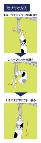 The image is a step-by-step guide in Japanese, showing how to tie a knot around a cat's tail using a string.