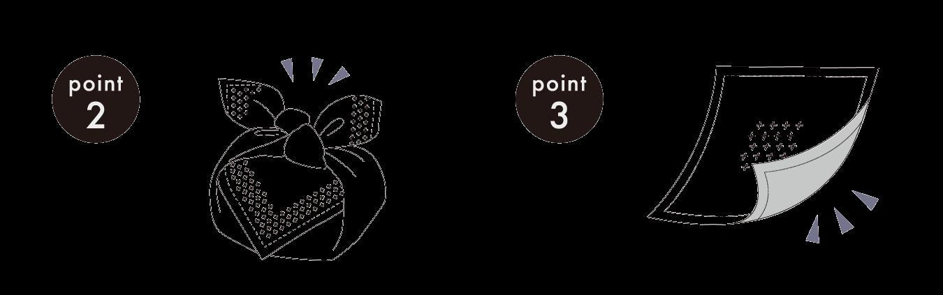 three simple illustrations, each representing a different point on a number line. The first illustration is a bow with a heart-shaped pattern, the second illustration is a piece of paper with a grid-like pattern, and the third illustration is a piece of paper with a star-like pattern.