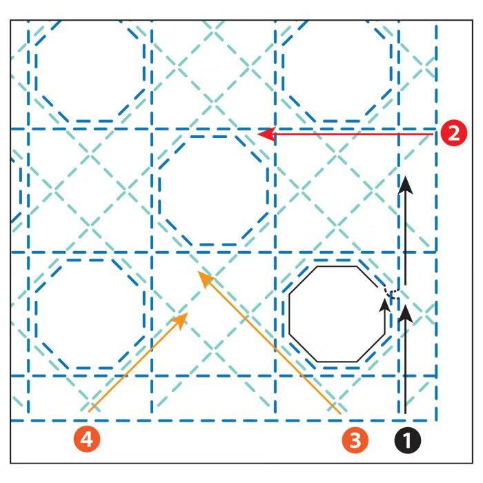 The image is a diagram with various geometric shapes and arrows, including a large octagon and a smaller rectangle. The diagram is labeled with numbers 1, 2, and 3, and there are arrows pointing towards the octagon and rectangle.