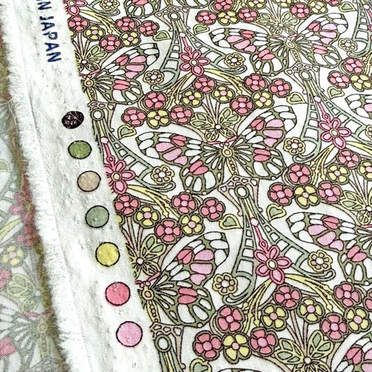 a close-up view of a fabric with a vibrant, colorful floral pattern. The fabric appears to be a piece of cloth or textile, with a repeating pattern of flowers and leaves in shades of pink, green, and yellow. The pattern is intricate and detailed, showcasing the craftsmanship and artistry involved in creating the fabric.