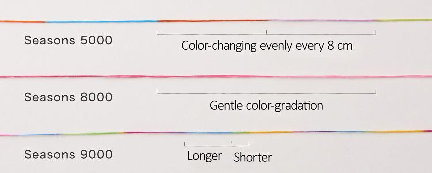 three different colored threads, each representing a different season: 5000, 8000, and 9000. The thread on the left is 5000, the middle one is 8000, and the one on the right is 9000. The thread on the left is color-changing every 8 cm, the middle one is gentle color-gradation, and the one on the right is longer and shorter.
