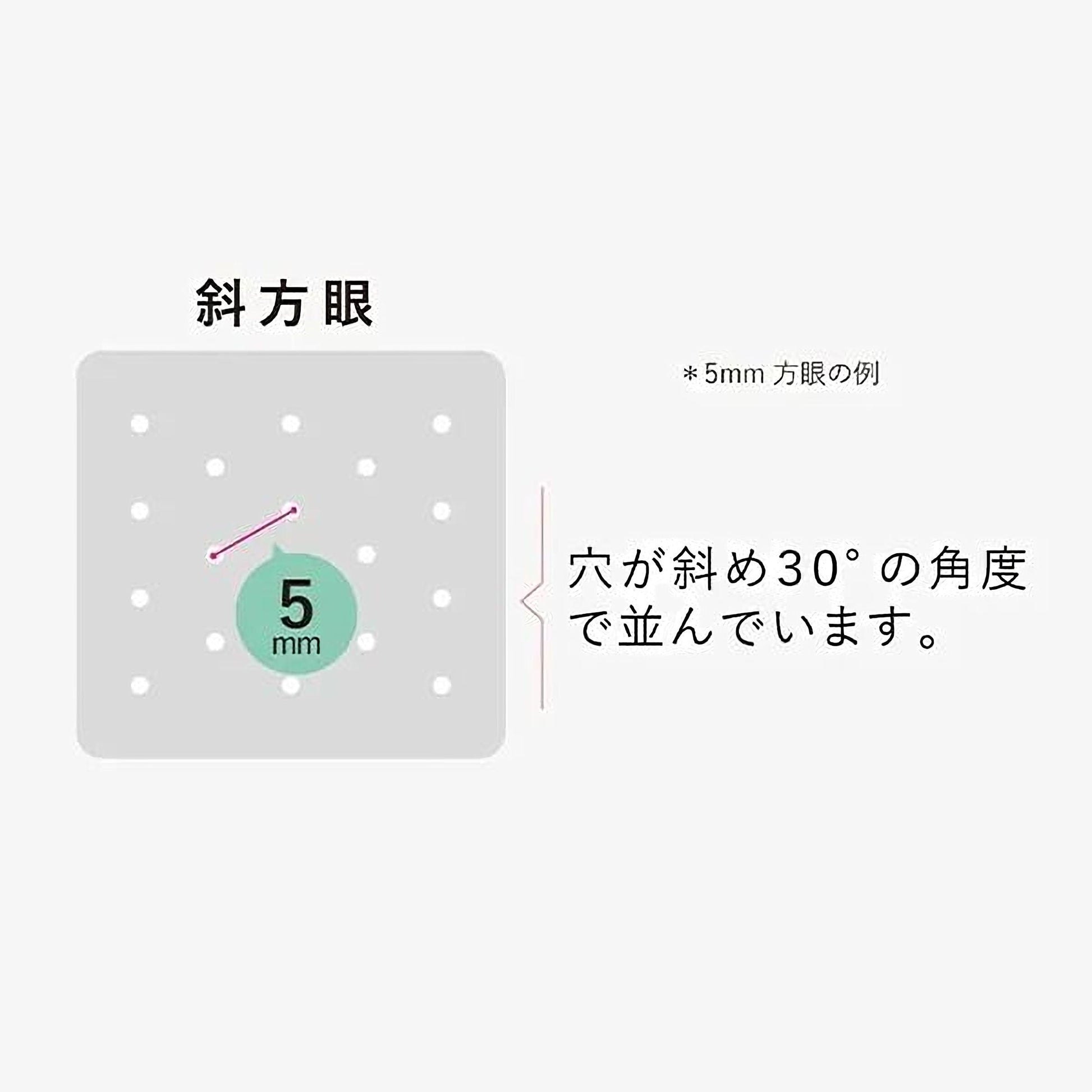The image is a graphic representation of a 5mm hole with a green circle and a red line, accompanied by Japanese text indicating the hole's size and the hole's location.