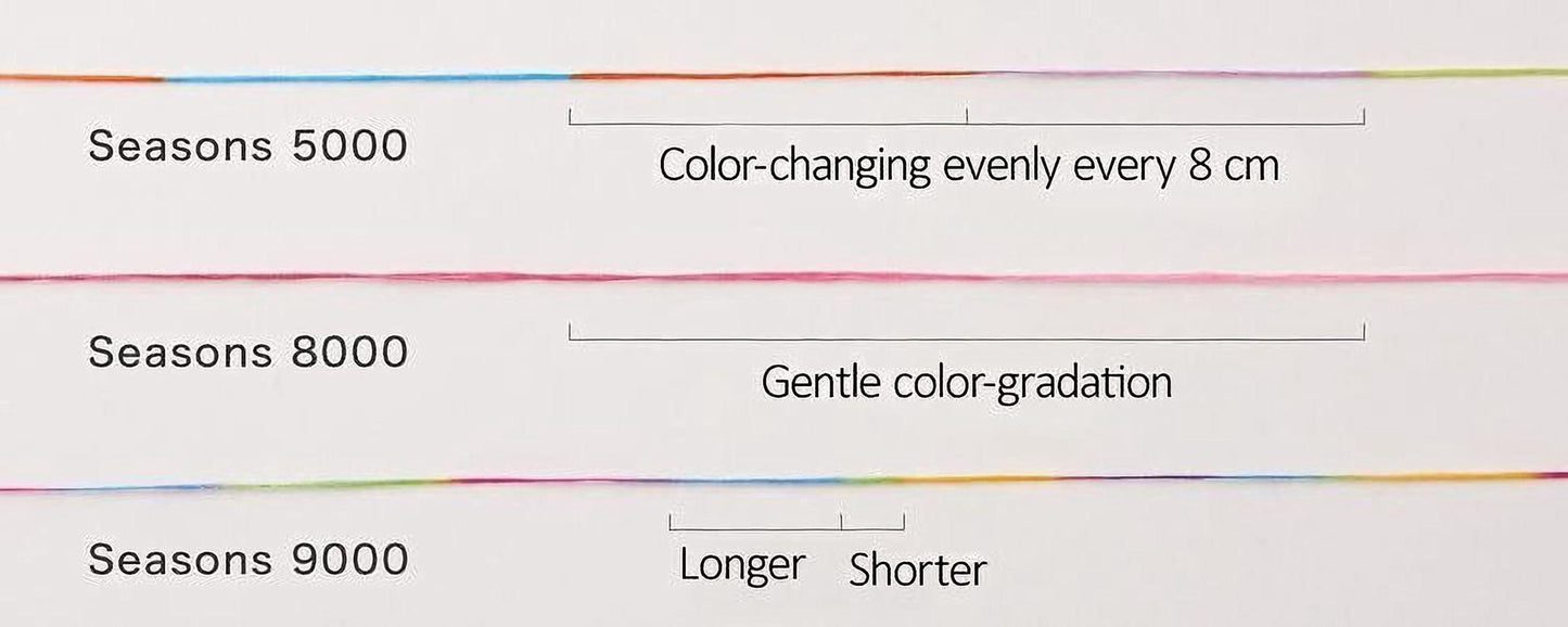 three different colored threads, each representing a different season: 5000, 8000, and 9000. The thread on the left is 5000, the middle one is 8000, and the one on the right is 9000. The thread on the left is color-changing every 8 cm, the middle one is gentle color-gradation, and the one on the right is longer and shorter.
