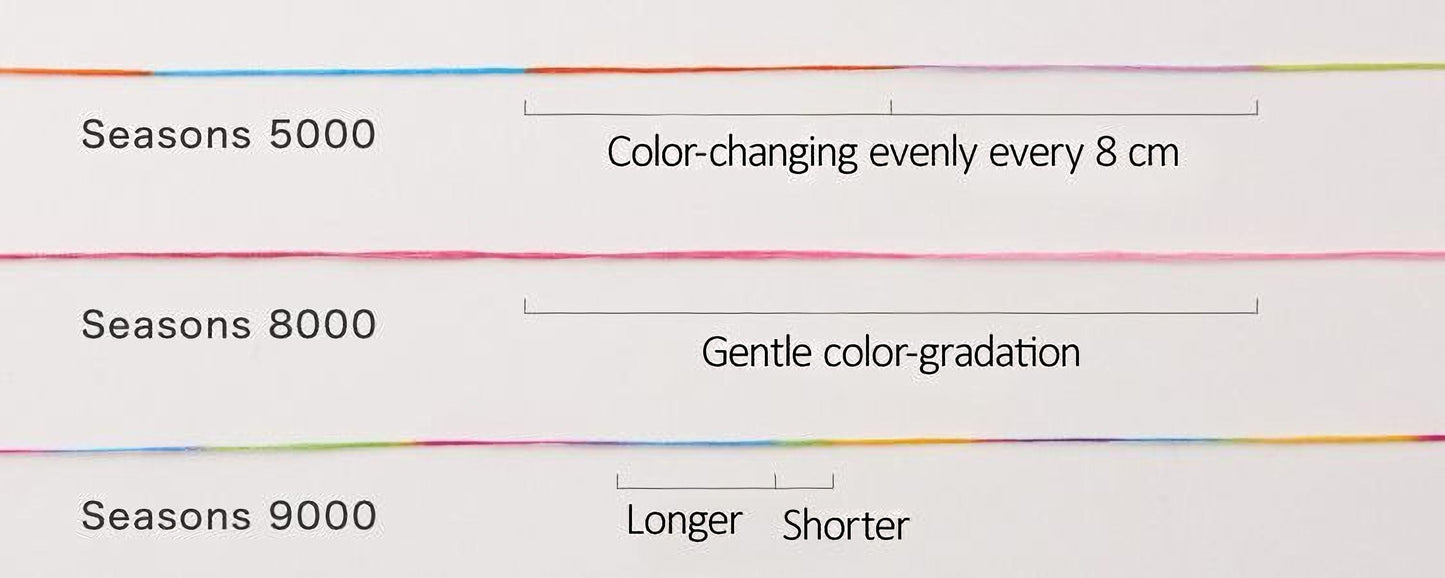 three different colored threads, each representing a different season: 5000, 8000, and 9000. The thread on the left is 5000, the middle one is 8000, and the one on the right is 9000. The thread on the left is color-changing every 8 cm, the middle one is gentle color-gradation, and the one on the right is longer and shorter.