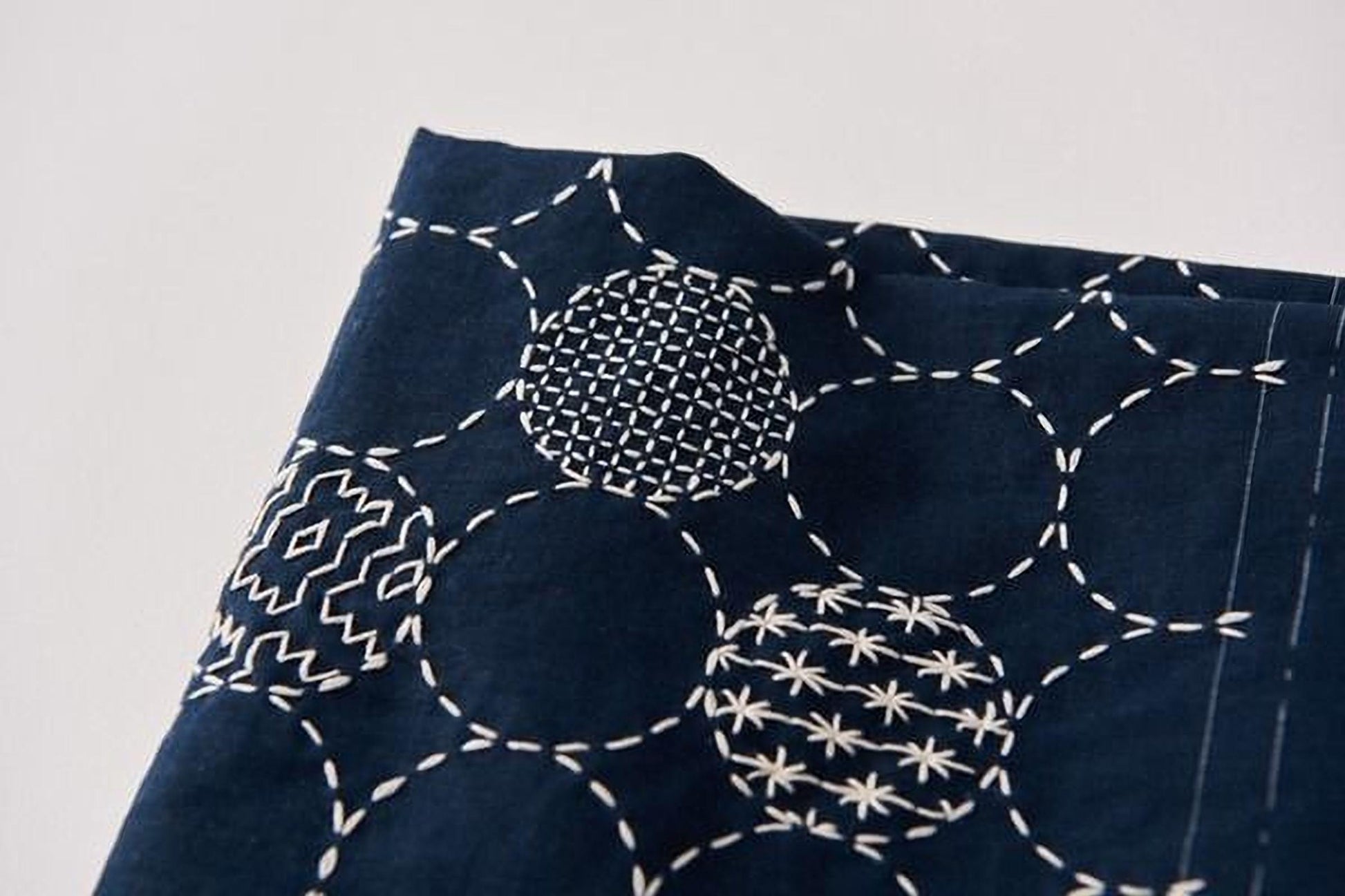 a close-up view of a dark blue fabric with a white circular pattern, featuring a repeating design of circles and stars.