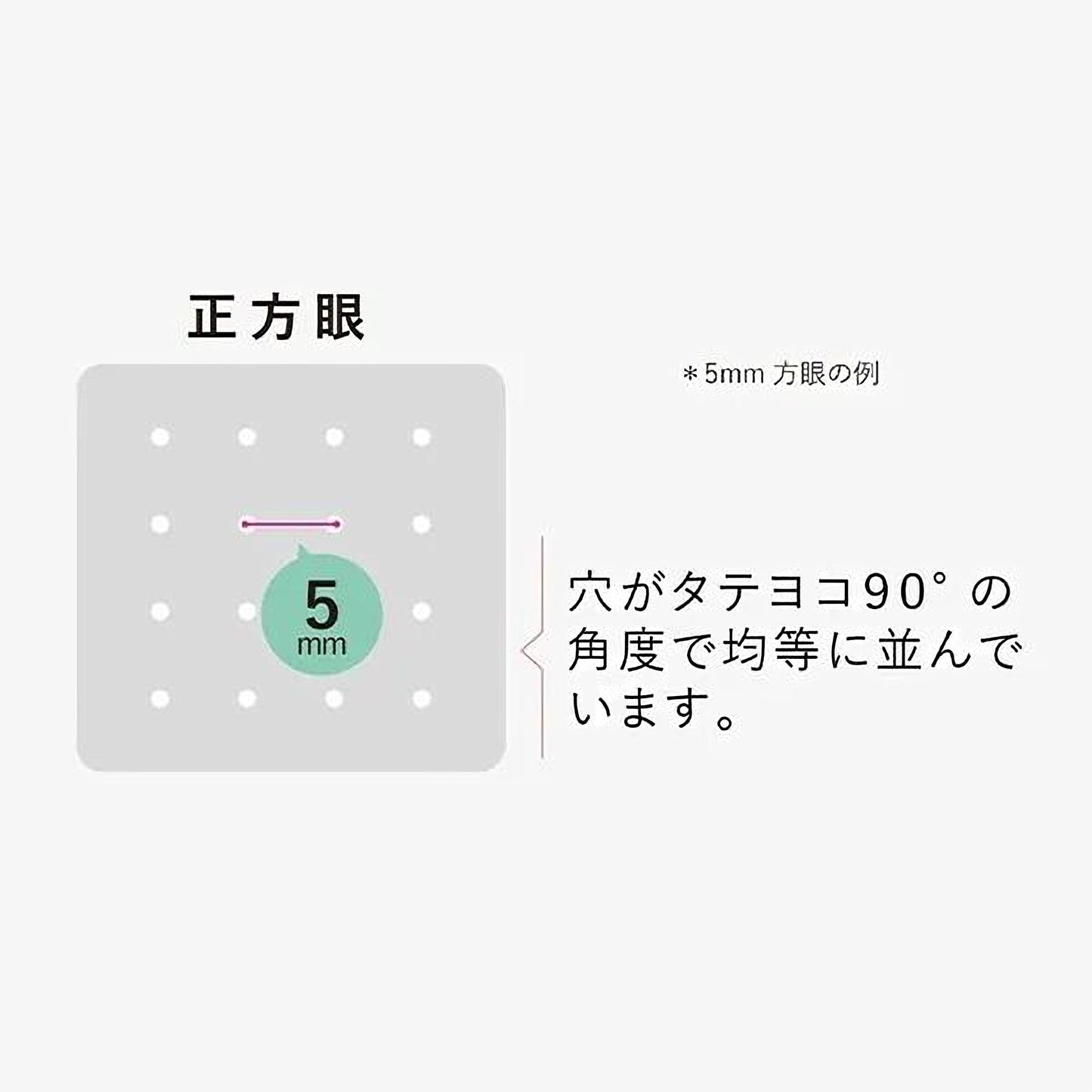 The image is a collage of two images. The top image shows a grid of holes with a green circle labeled "5 mm" in the center. The bottom image depicts a person's face with a green circle labeled "5 mm" in the center. The text accompanying the images is in Japanese and provides information about the size of the holes and the person's face.