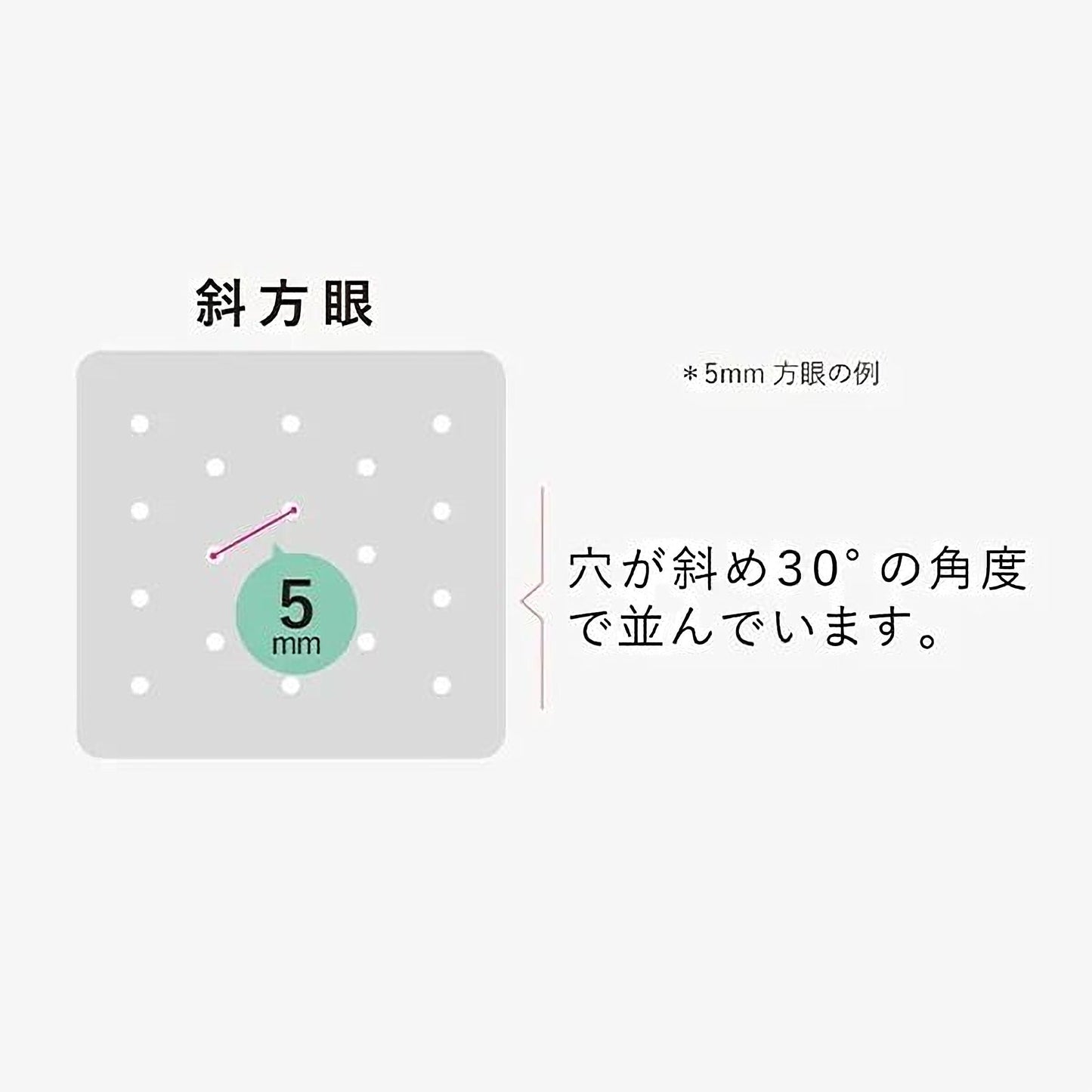 The image is a graphic representation of a 5mm hole with a green circle and a red line, accompanied by Japanese text indicating the hole's size and the hole's location.
