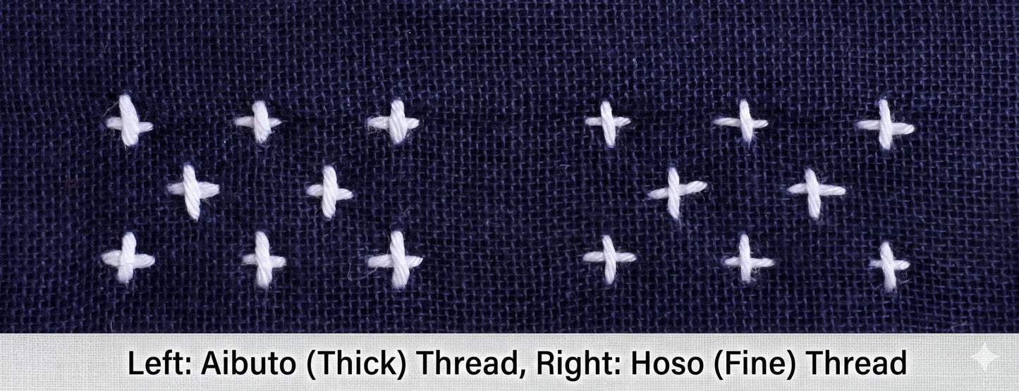 a close-up view of a fabric with a series of white crosses or stitches arranged in a grid pattern. The text below the image provides information about the type of thread used, including the names of the threads: Aibuto (Thick) Thread, Right: Hoso (Fine) Thread.
