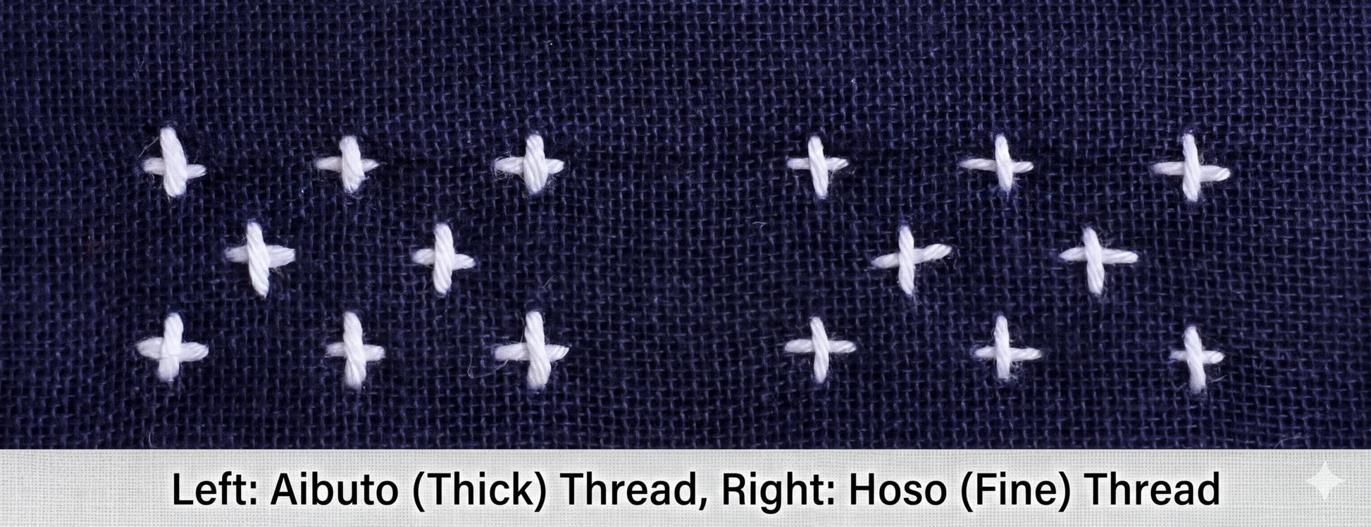 a close-up view of a fabric with a series of white crosses or stitches arranged in a grid pattern. The text below the image provides information about the type of thread used, including the names of the threads: Aibuto (Thick) Thread, Right: Hoso (Fine) Thread.