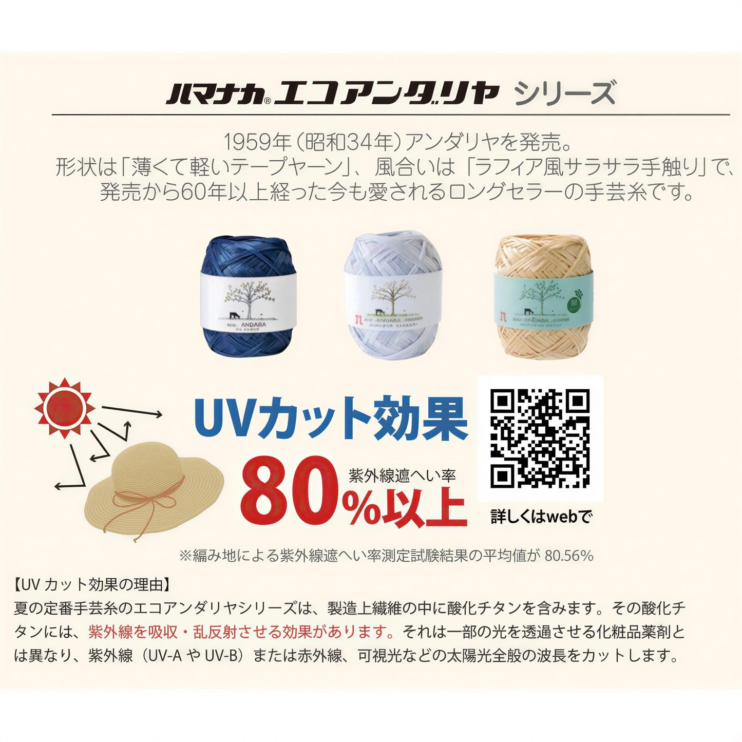 The image is a promotional advertisement featuring three different types of yarn, including a hat, a ball of yarn, and a ball of yarn. The text in the image is in Japanese, and it includes a QR code and a sun symbol. The image is described as a collage of multiple images, and it is not a single image but rather a collection of images. The text is not too long, and it does not contain any redundancy or vague wording.