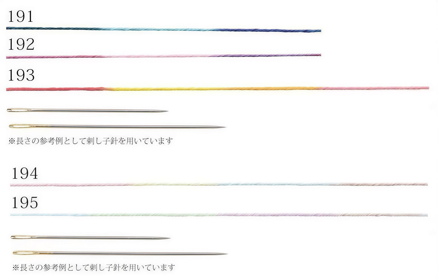 a series of colored threads or yarns, each corresponding to a specific number, from 191 to 193. The threads are arranged in a horizontal line, with each number representing a different color. The text accompanying the image provides additional information about the threads, but it is not clear enough to transcribe accurately without speculation.