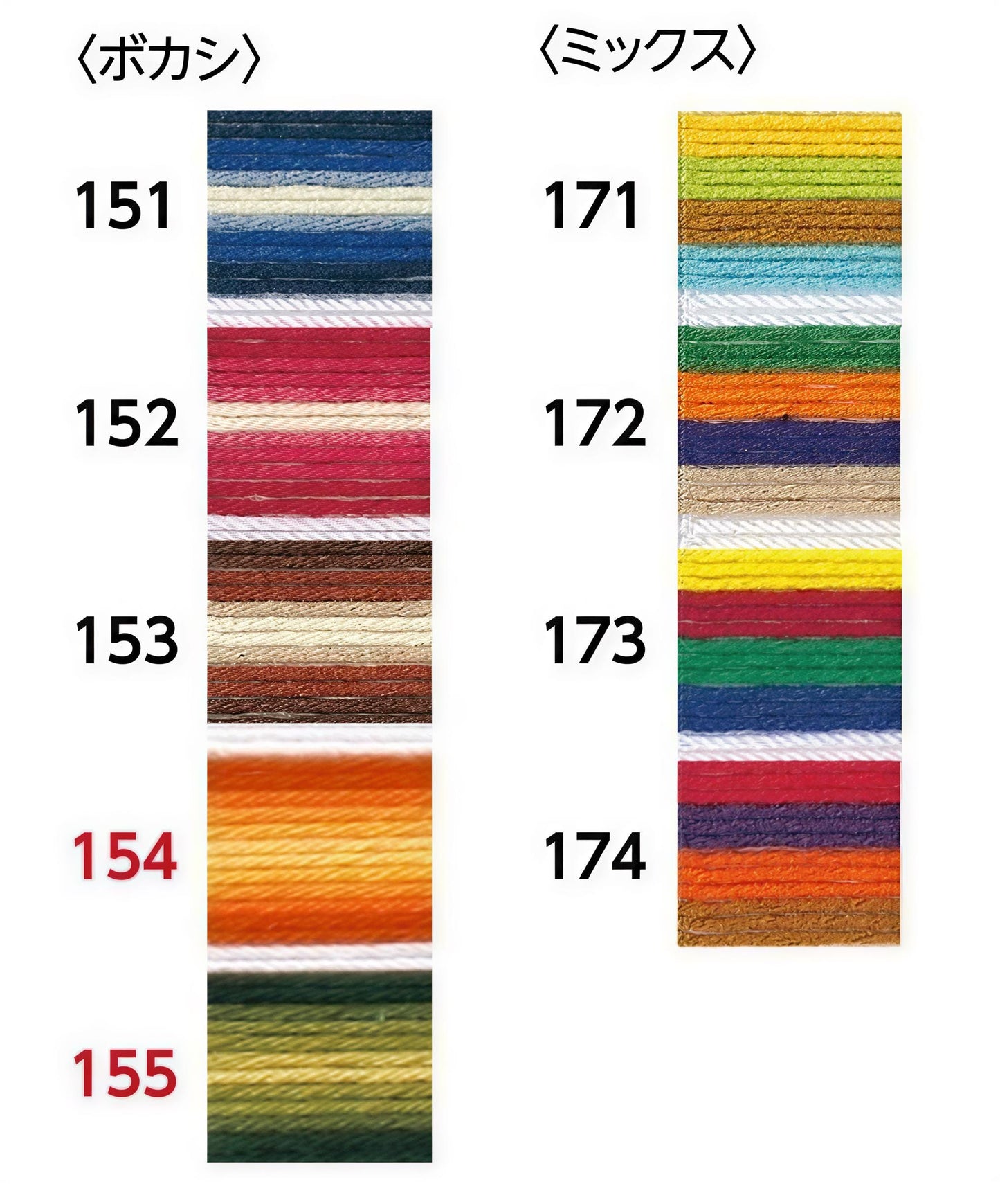a collection of fabric swatches in various colors, including blue, red, green, yellow, and orange. Each swatch has a number associated with it, indicating the color and pattern. The swatches are arranged side by side, allowing for easy comparison and identification of the different colors and patterns.