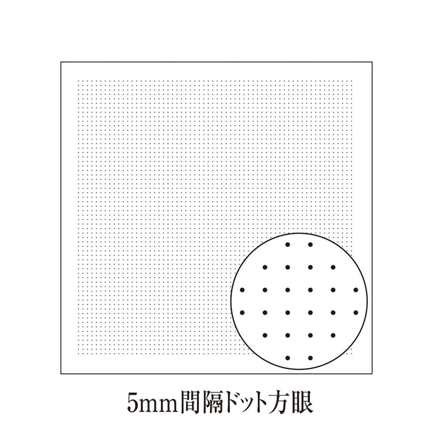 A 5mm grid pattern on a white background, with a circular pattern of dots next to it.