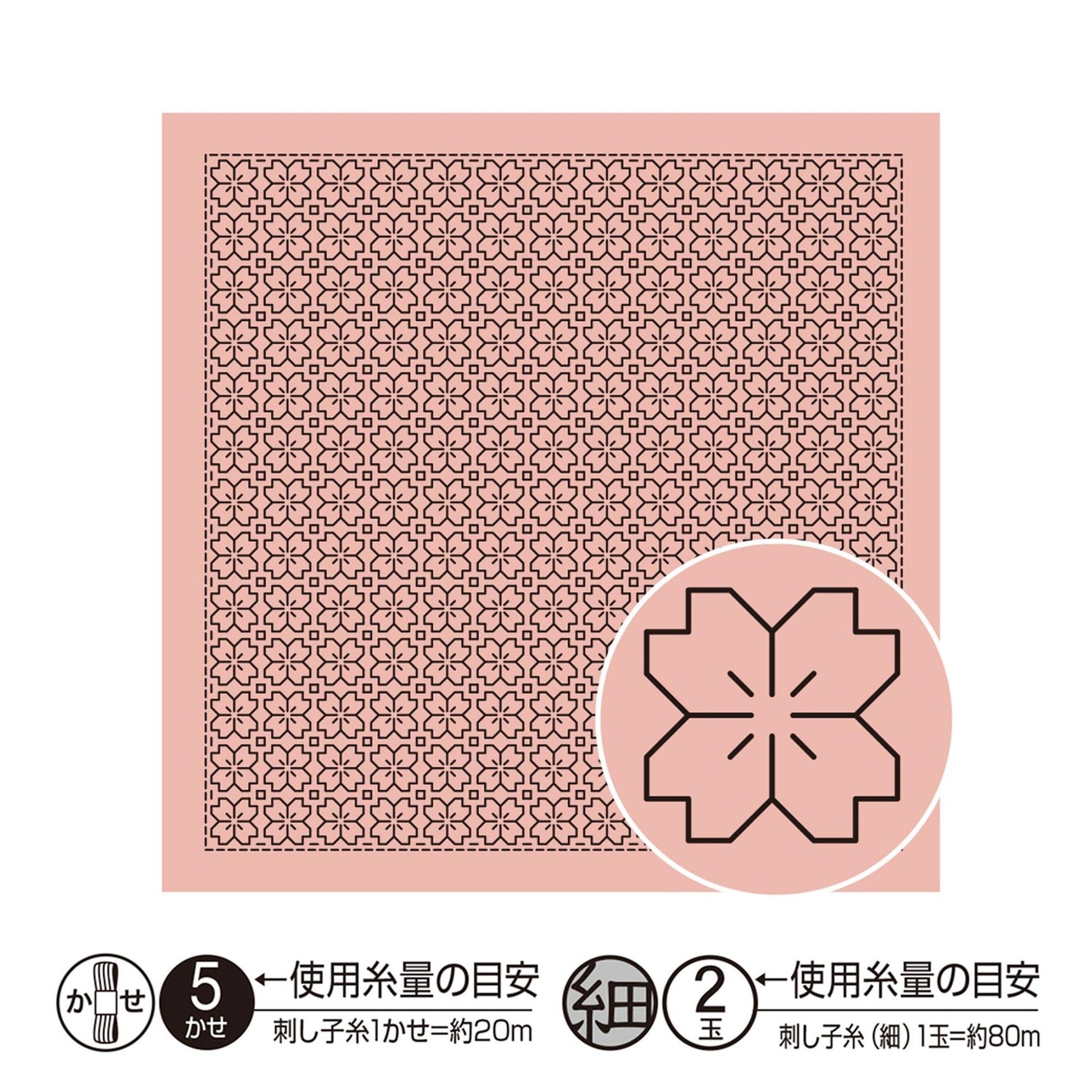 The image is a square with a repeating pattern of pink and black flowers. There is a smaller circular image of a flower in the bottom right corner of the square.