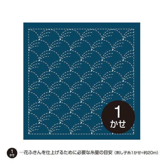 a square with a repeating pattern of blue and white dots, and there is a number 1 in the center of the image.
