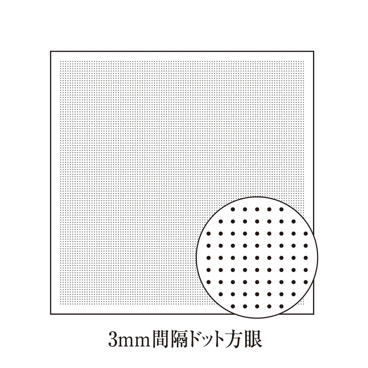 A 3mm grid pattern is shown next to a circular pattern with dots, indicating a technical or scientific illustration.