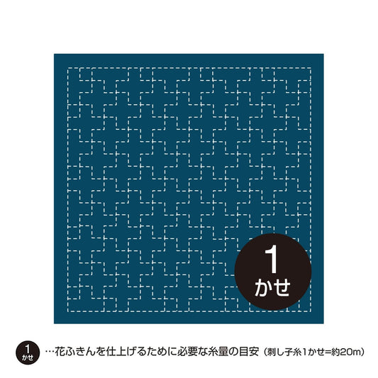 A square with a blue background and white dotted pattern, accompanied by a black circle containing the number "1" and Japanese text.